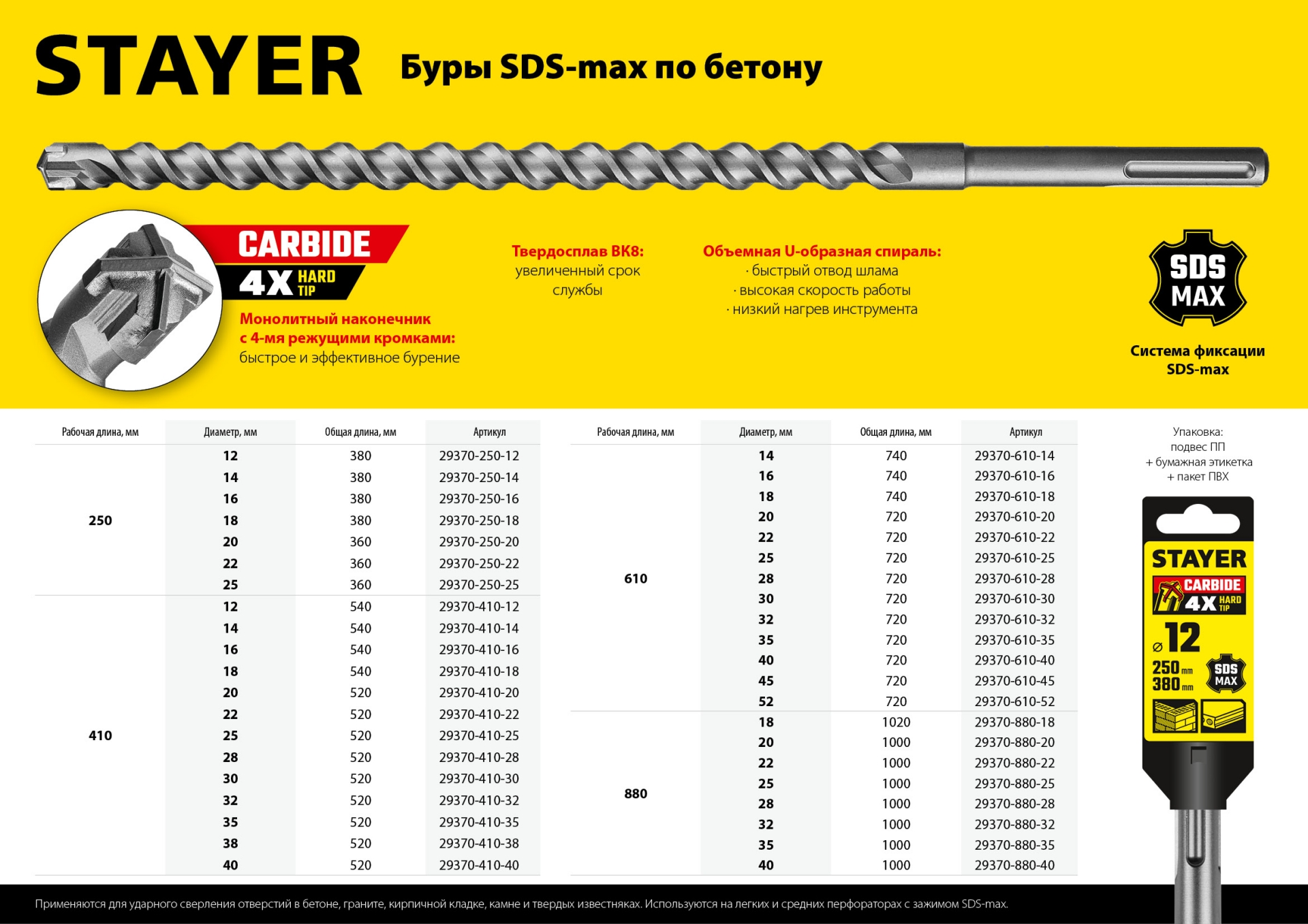 -     SDS-max 22 520 STAYER
